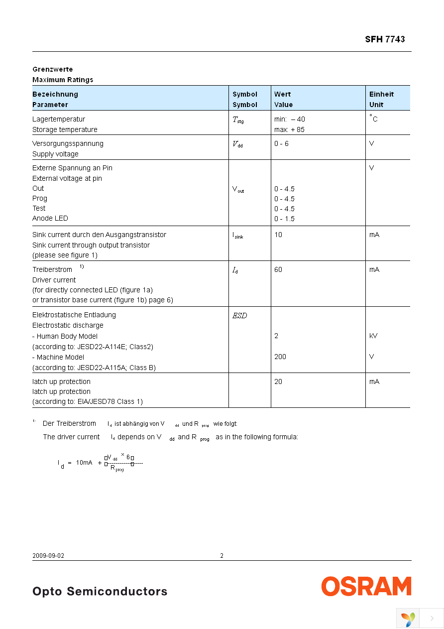 SFH 7743-Z Page 2